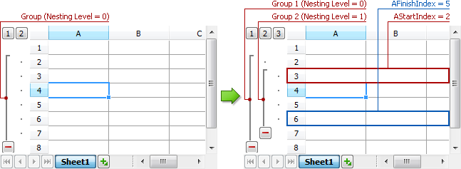Create Nested Groups