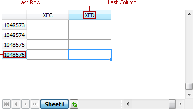 VCL Spreadsheet: Last Row and Column