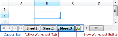 The Active Worksheet Tab