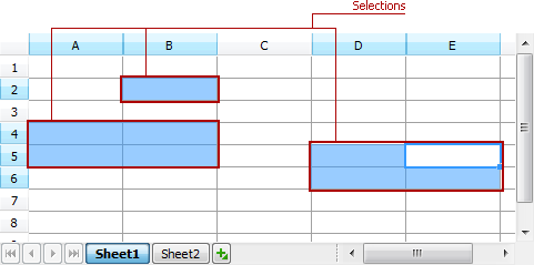 Selected Cell Ranges