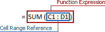 Formula Expression