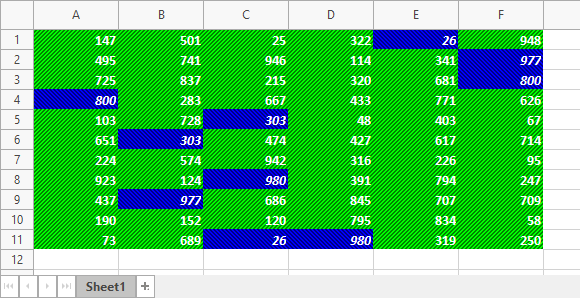 VCL Spreadsheet Controls: Unique and Duplicate Value Conditional Formatting Rules