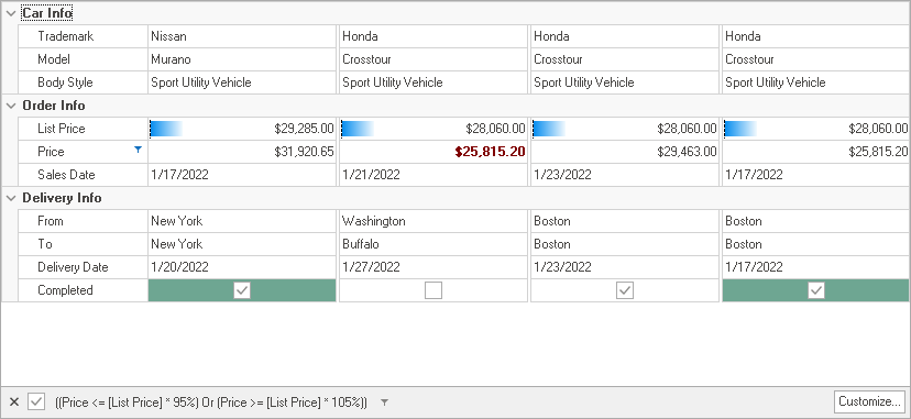 VCL Vertical Grid Example