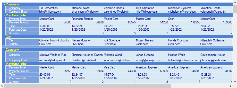 Exported Data in HTML Format