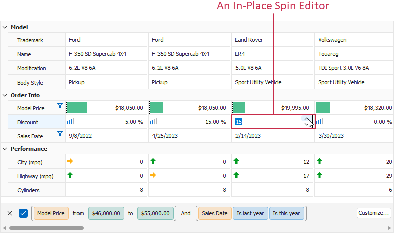 VCL Vertical Grid: An In-Place Spin Editor