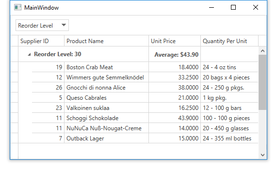 AlignedByColumns DisplayMode