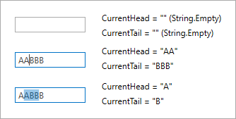 CustomMask Event - Head Tail