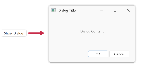 DialogService - Example