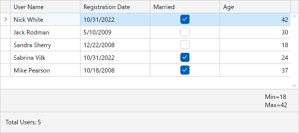 Data Grid - Create Total Summaries