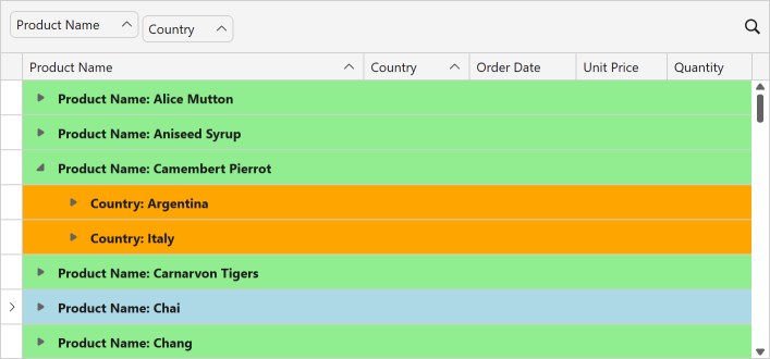 WPF Grid - GroupRowStyle Example