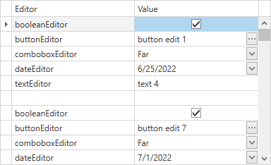 Grid - CellTemplateSelector