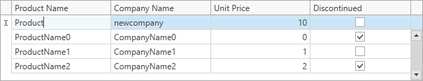 DevExpress WPF | Grid Control - Initialize New Row MVVM