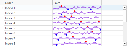 Grid - SparklineEditSettings