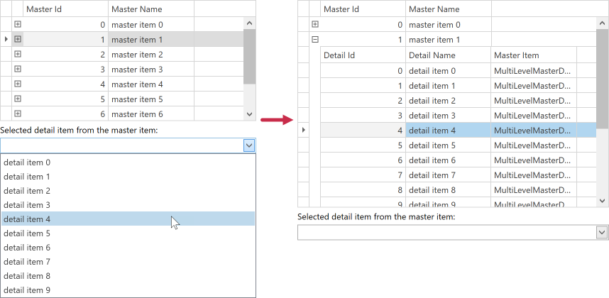 MasterDetail Grid - Selection Binding TwoWay