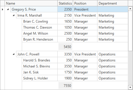 DevExpress WPF | Grid Control - Custom Node Summary