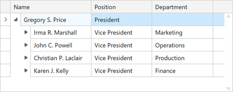 Tree List - ExpandStateBinding Example