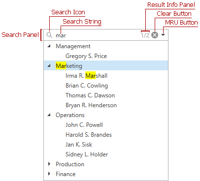 WPF TreeView: Search Panel