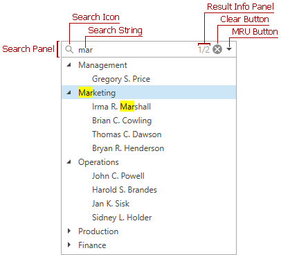 devexpress wpf gridcontrol treeview example