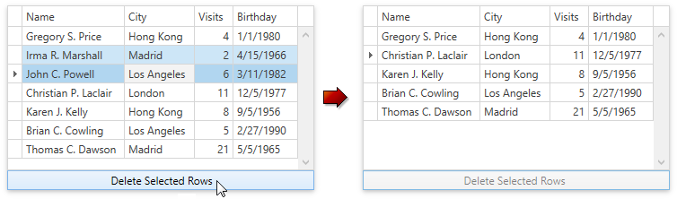 devexpress wpf gridcontrol treeview example