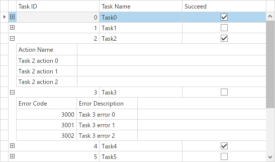 WPF Data Grid - Display Different Details Based on Master Row Data