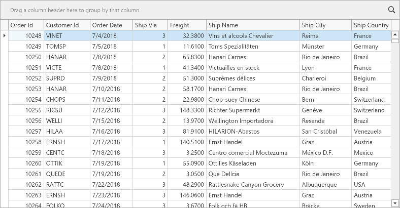 GridControl BestFit AutoWidth