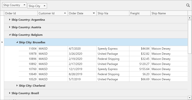 GridControl Tutorial Group Data