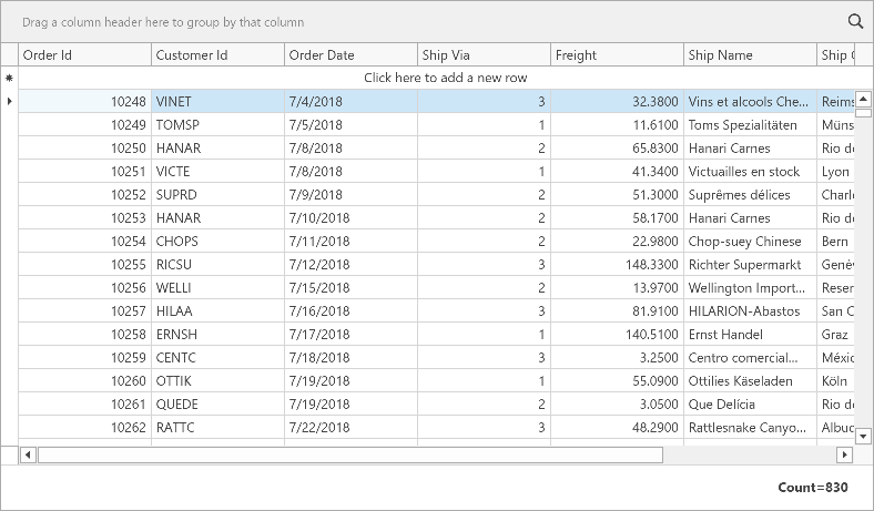 GridControl Tutorial Columns