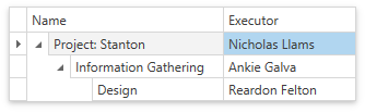 webtrees find unlinked