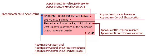 AppointmentControl