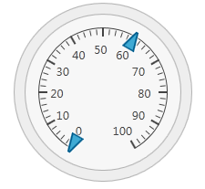 ArcScale Marker_RadialFromCenter