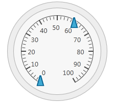 ArcScale Marker_RotateClockwise