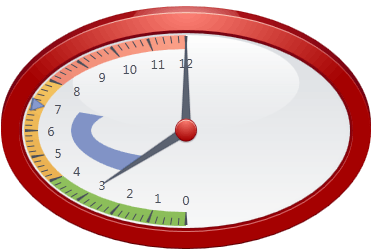 ArcScaleLayoutMode_Ellipse