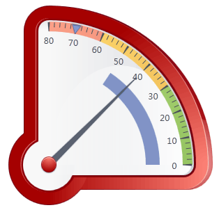 ArcScaleLayoutMode_QuarterTopRight