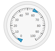 ArcScaleMarker_Tangent