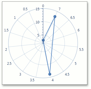 AxisBase - Interlaced - false