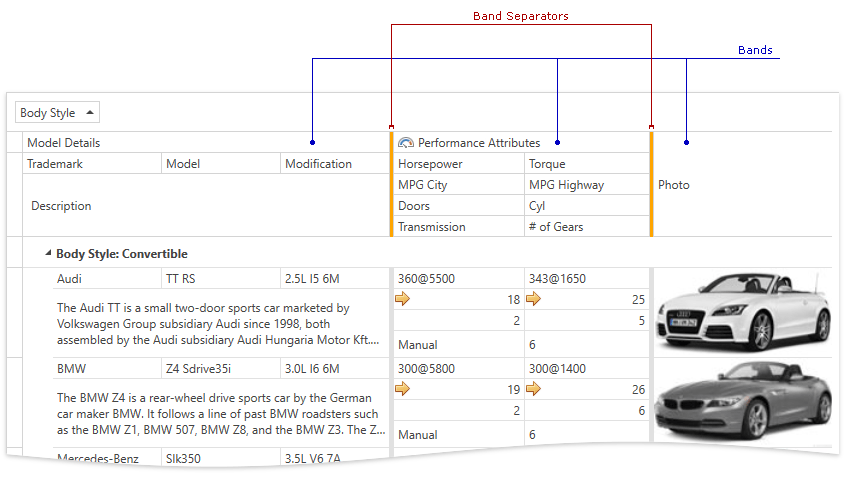 devexpress wpf gridcontrol