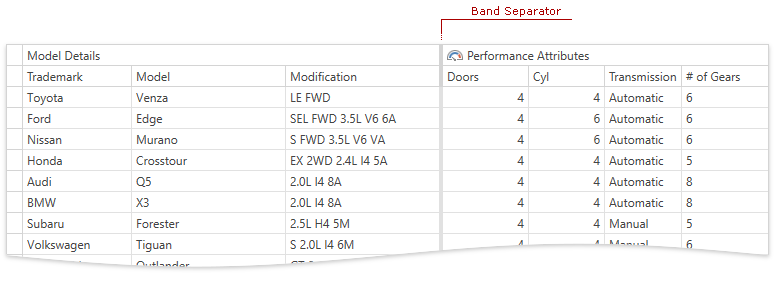 BandSeparatorsWidth