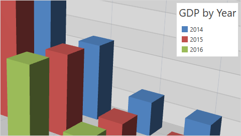 Bar3DPointModel_ShowFacet-false