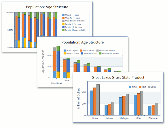 Bar Chart In Wpf