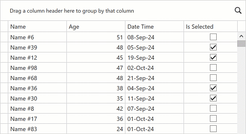 DevExpress DataGrid for WPF - Batch edit - Focused column