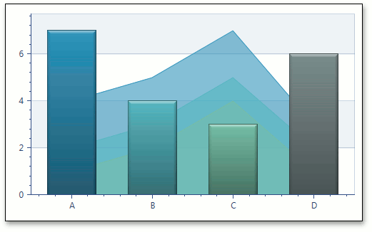 BlueGreenPalette