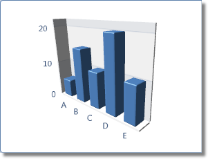 BoxBar3DModel