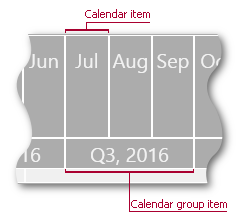 CalendarClient Items