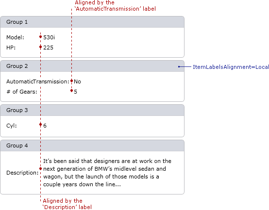 CD_AlignItems_AlignAcrossGroups_GroupAlignScope