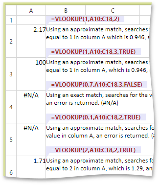 Cell Template Example