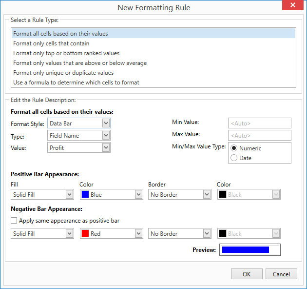 CFDataBarsManager