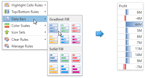 CFMenuDataBars