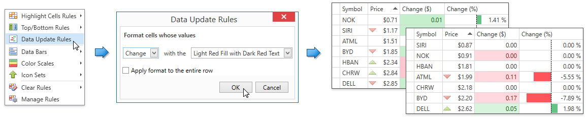 Conditional Formatting Menu - Data Update Rules