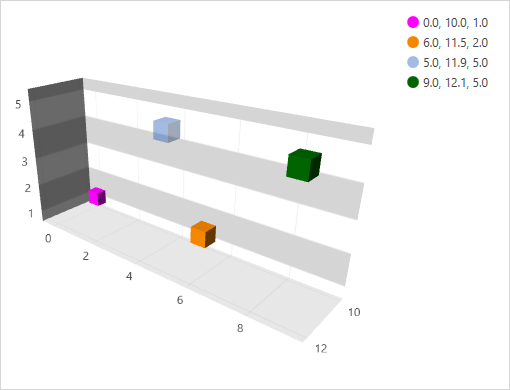 Colorization WPF Controls DevExpress Documentation