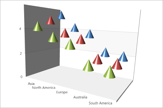 Cone marker 3D model